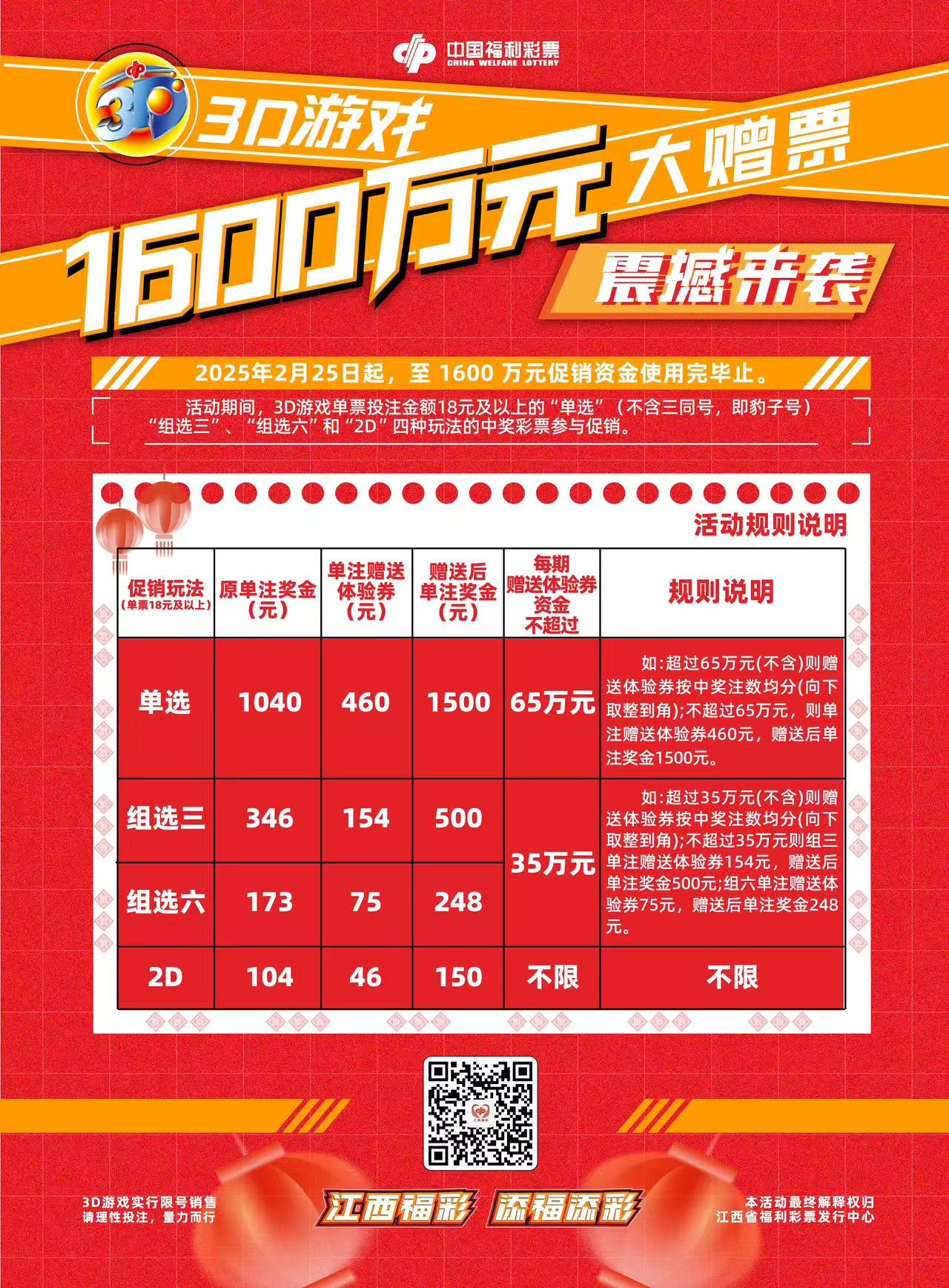 3DϷ1600Ԫ